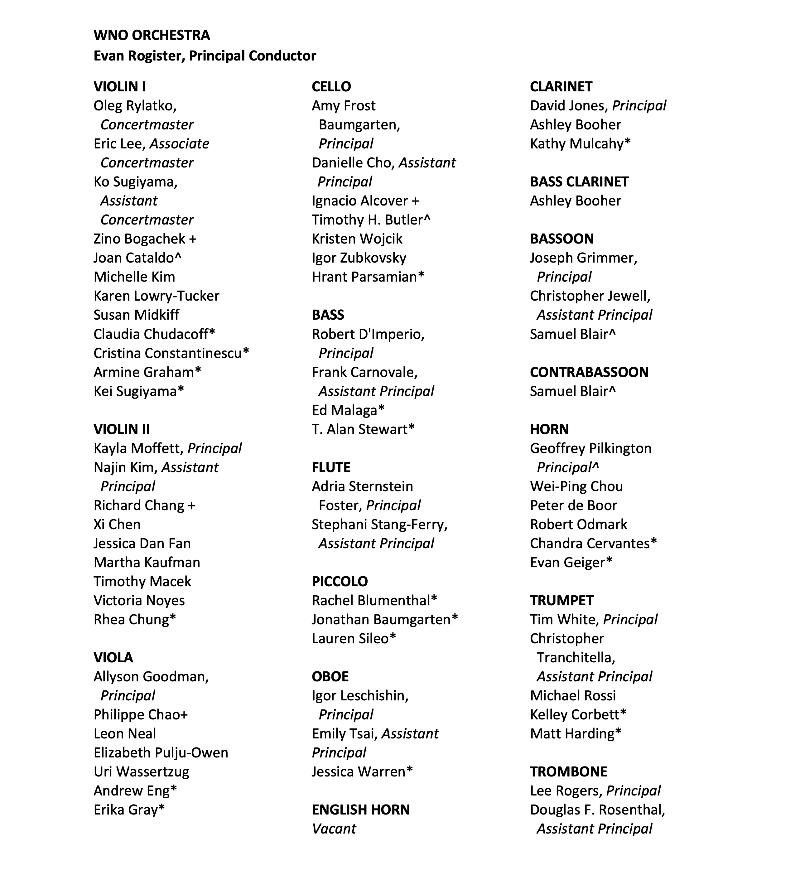 WNO ORCHESTRA_boheme1.png