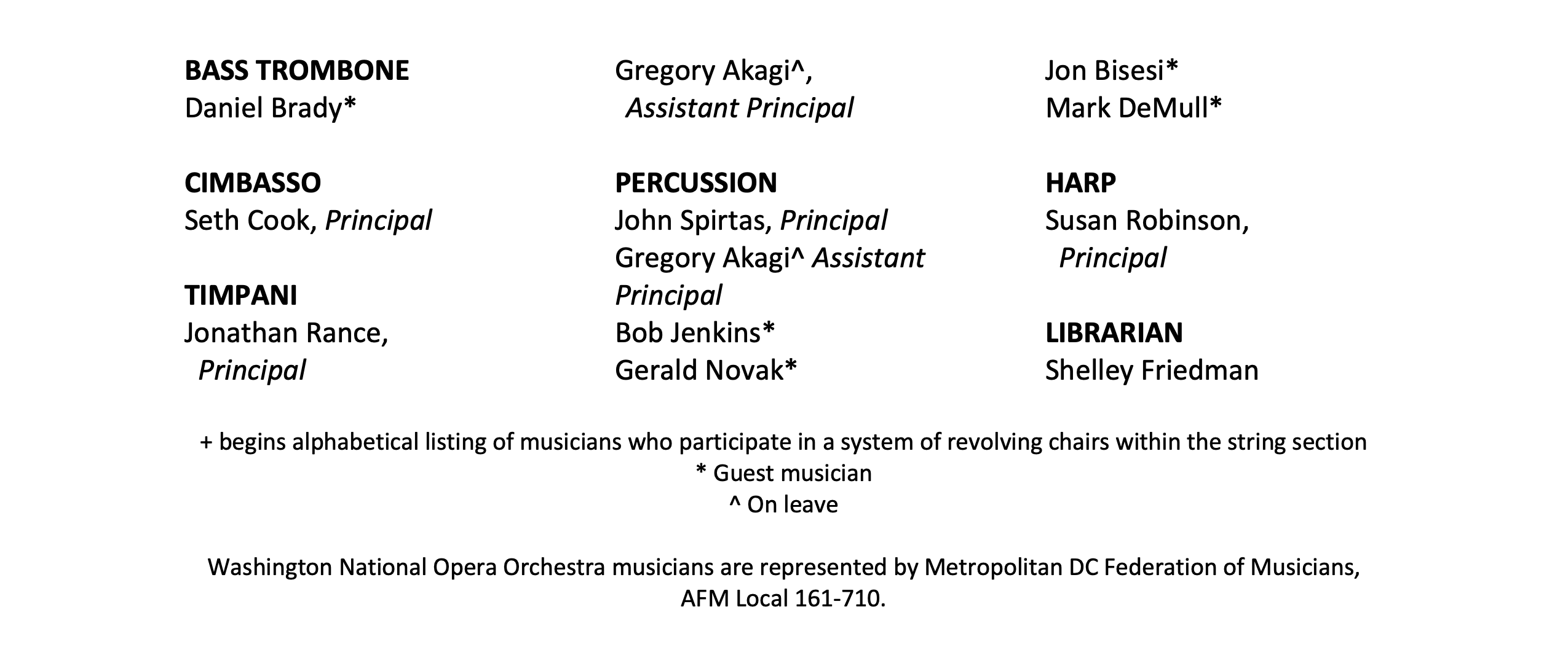 WNO ORCHESTRA_boheme2.png