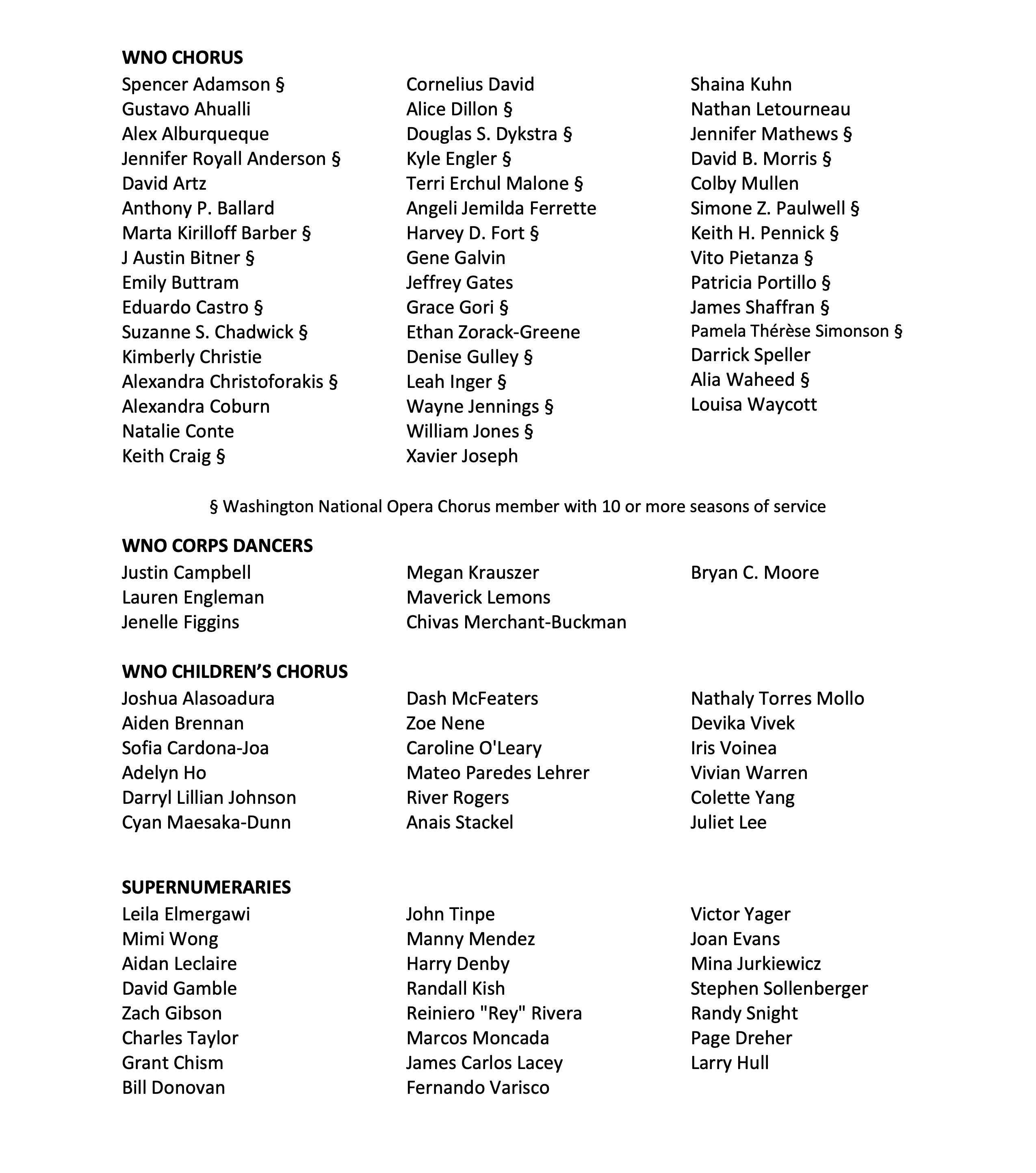 WNO_boheme_updated lists1.png