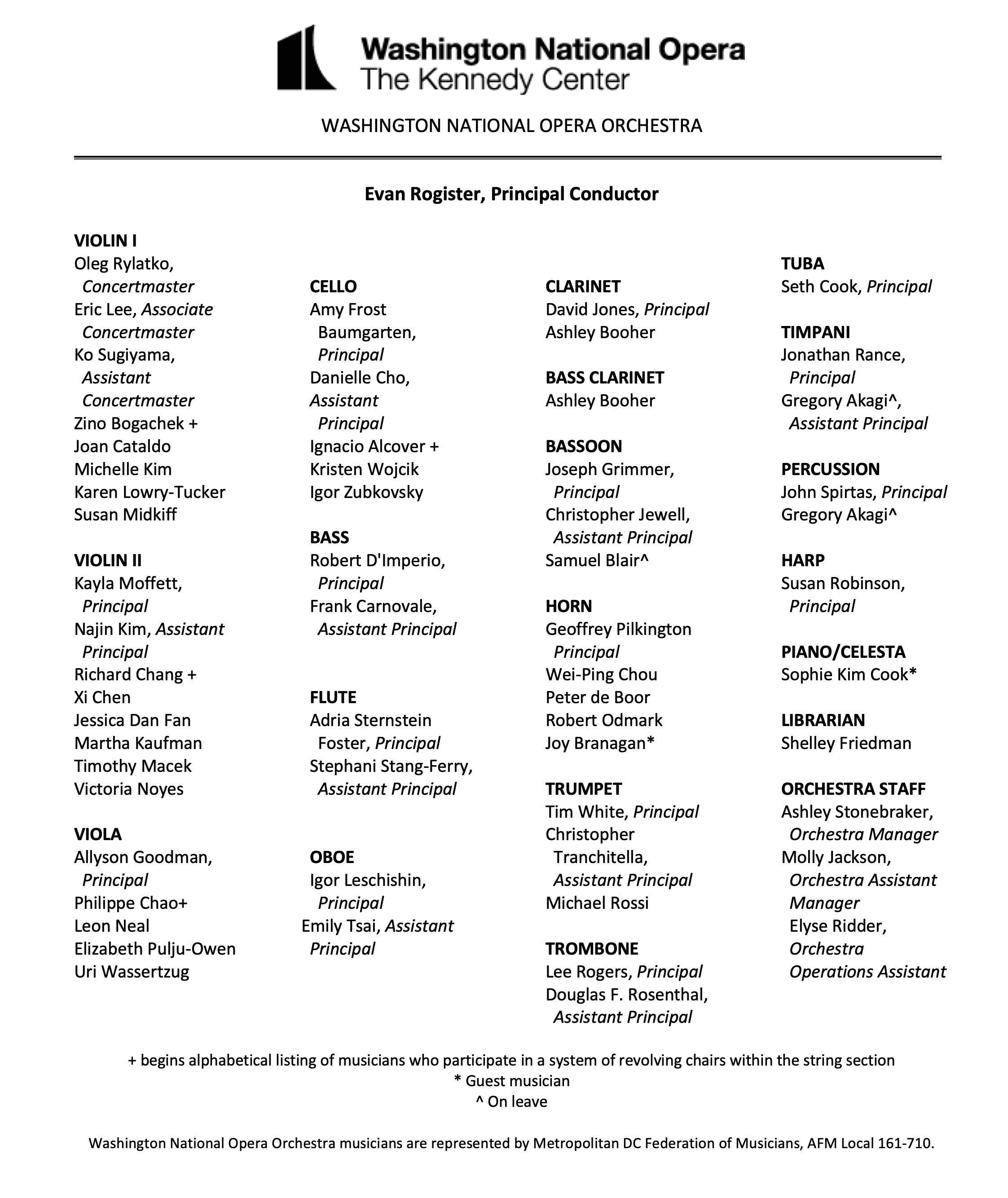 Orchestra Roster - Emotional Arias (April 2023) - Playbill.png