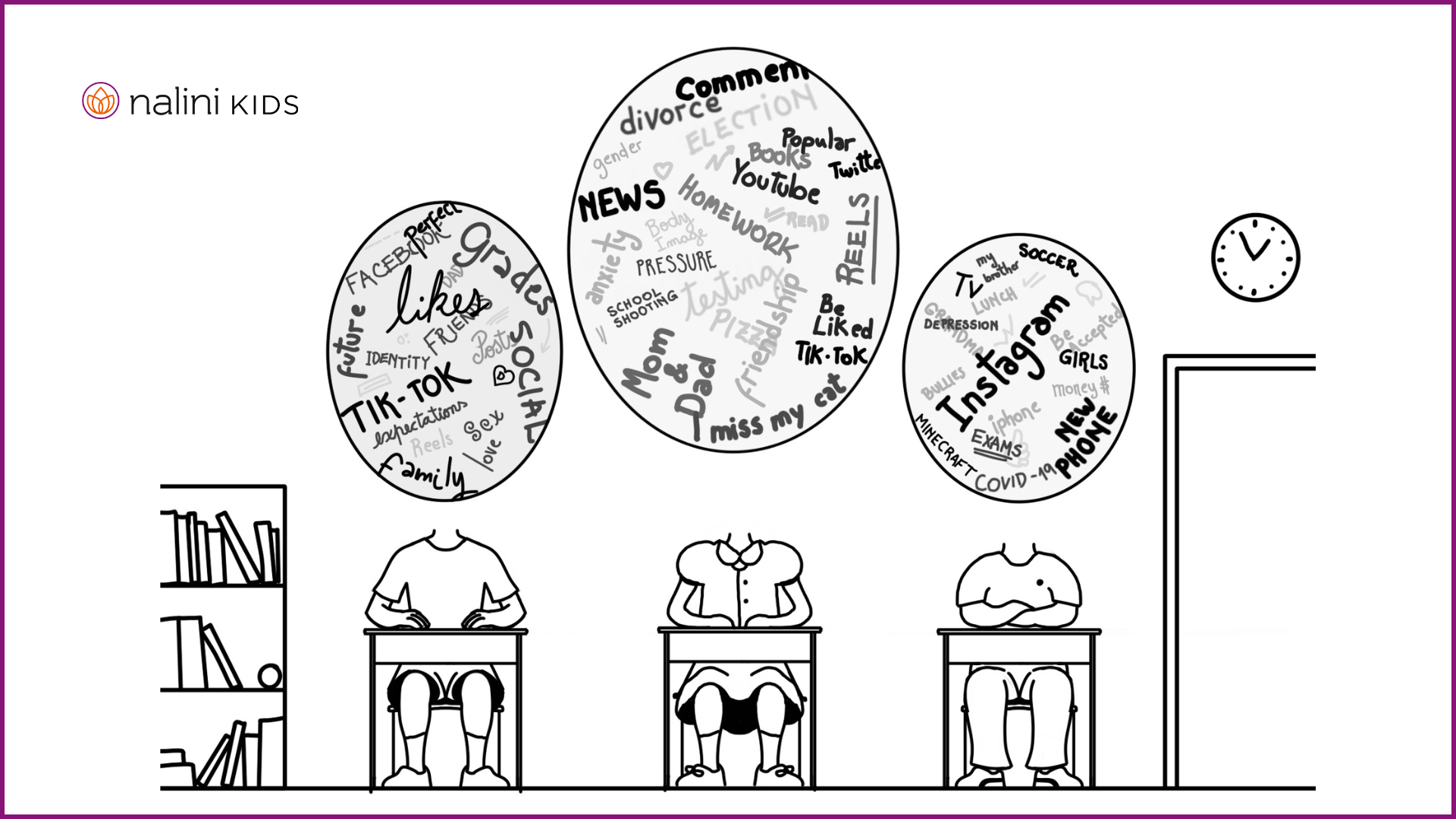 An illustration of three students sitting at their desks. Their heads have been replaced with word-filled bubbles. Example words include: future, TIK-TOK, social, news, homework, friendship and more.